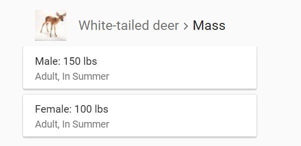 Deer Live Weight Chart