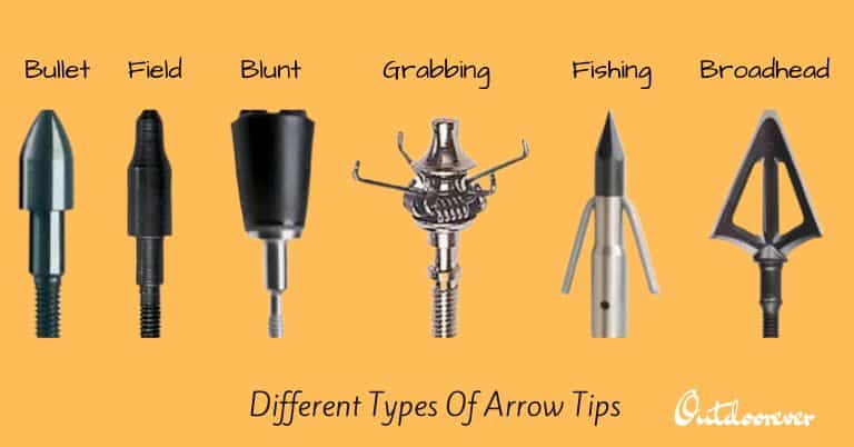 Different Types Of Arrow Tips